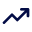 Align internal growth