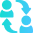 Peer Exchange